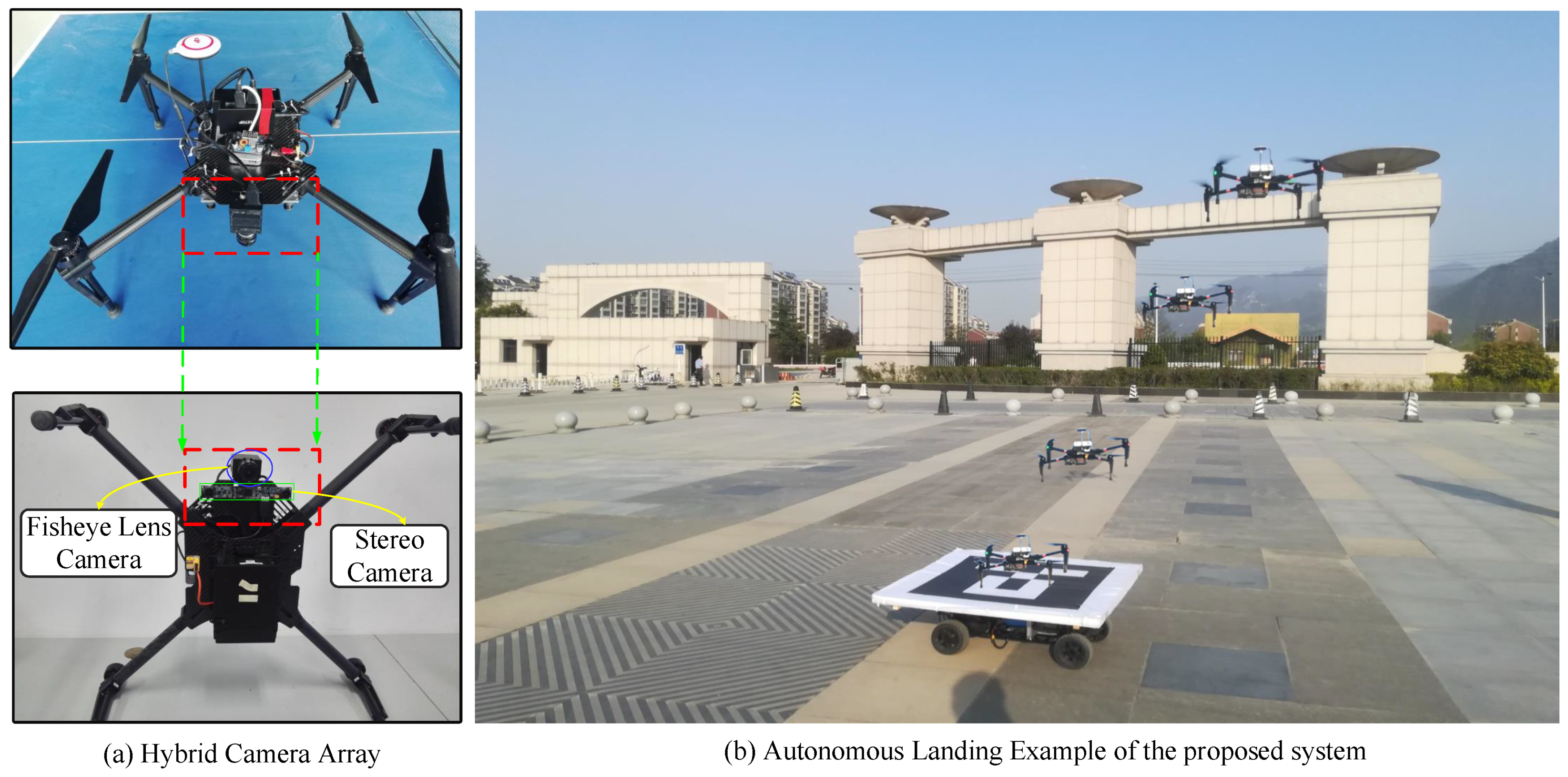 Hybrid Camera Array-Based UAV Auto-Landing on Moving UGV in GPS-Denied Environment